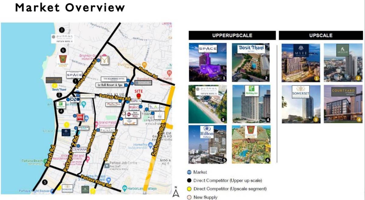 รูป ที่ดินสำหรับปล่อยขาย 4,903.2 ตารางเมตร แถว ใกล้ พัทยาเหนือ (ID 2920346) - รูปที่ 6/8