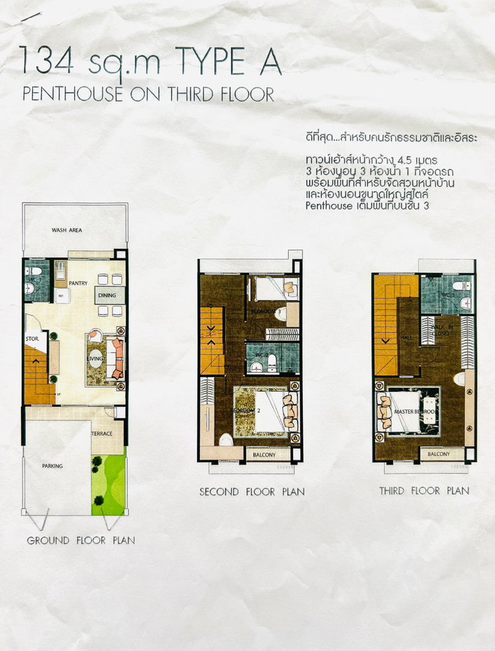 รูป ขายบ้านกลางเมือง กัลปพฤกษ์ แปลงมุม - รูปที่ 28/28