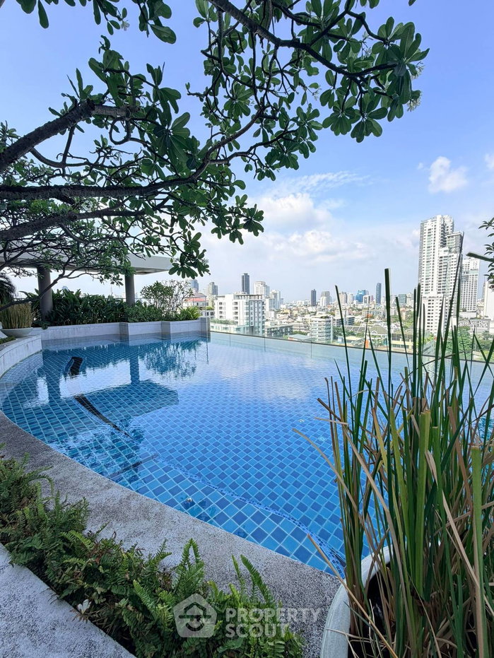 รูป คอนโด 1-ห้องนอน ที่ บ้านสิริ 31 คอนโด ใกล้ MRT สุขุมวิท (ID 2894493) - รูปที่ 19/22