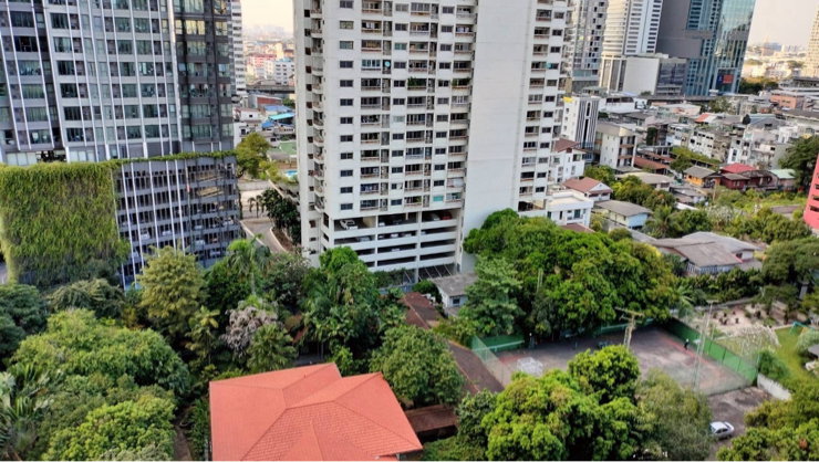 รูป 🔥 Ideo Q Siam–Ratchathewi (For Rent) ใกล้BTS ราชเทวี | 1 ห้องนอน เช่า 20,000 🔥 - รูปที่ 7/7