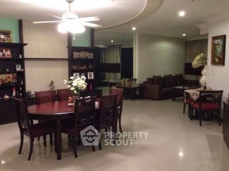 รูป คอนโด 3-ห้องนอน ที่ ศุภาลัย คาซา ริวา ใกล้ ถนนตก (ID 2873869) - รูปที่ 2/10