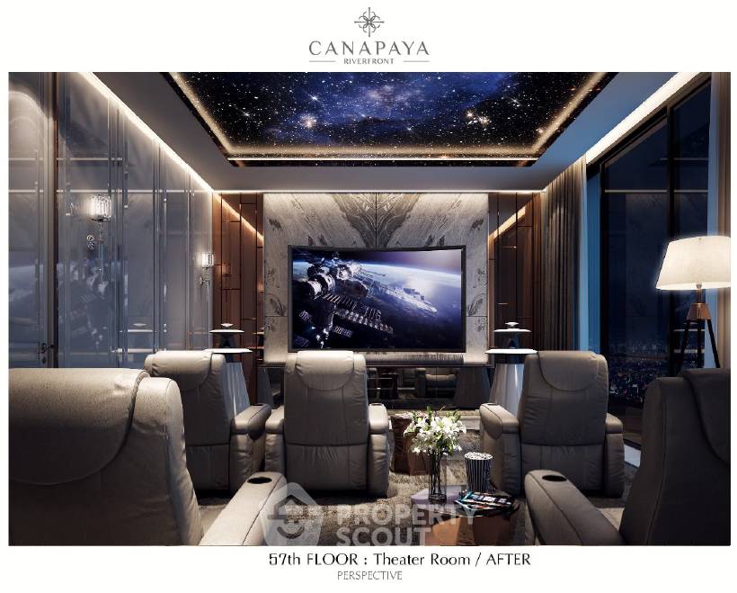 รูป คอนโด 6-ห้องนอน ที่ คณาพญา เรสซิเดนซ์ พระราม 3 ใกล้ พระราม 3 (ID 2873948) - รูปที่ 5/5