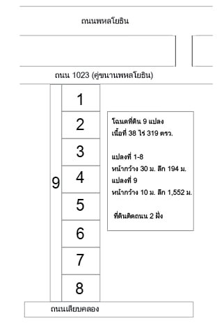 รูป ขายที่ดิน 38-3-19.9 ไร่ ติดถนน 2 ด้าน วังน้อย อยุธยา - รูปที่ 4/5