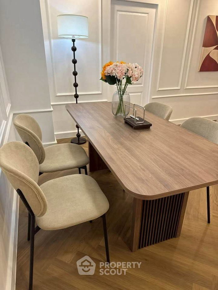 picture 2-BR Condo at Grand Park Town Condominium in Wang Thonglang (ID 2917027) - 2/7