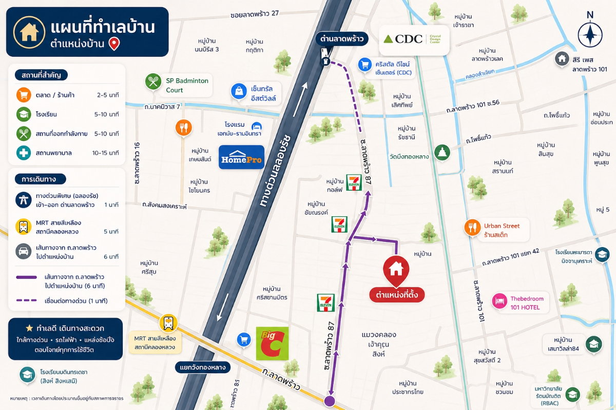 รูป 💥 [Vาย] ทาวน์เฮ้าส์รีโนเวทใหม่ ทำเลทอง พร้อมอยู่ ลาดพร้าว 87✨ - รูปที่ 17/17