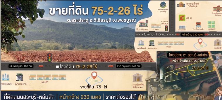 ขายที่ดินทำเลศักยภาพ วิเชียรบุรี เพชรบูรณ์ เนื้อที่รวม 75-2-26 ไร่ ติดถนนไฮเวย์สาย 21 สระบุรี–หล่มสักกว้าง230 เมตร