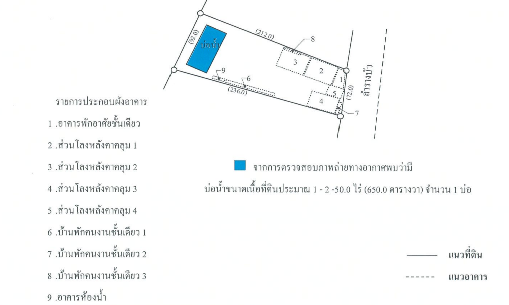 picture LAND 4421 Sq.w. Muang Nakhon Pathom Nakhon Pathom for 29.8M - 8/9