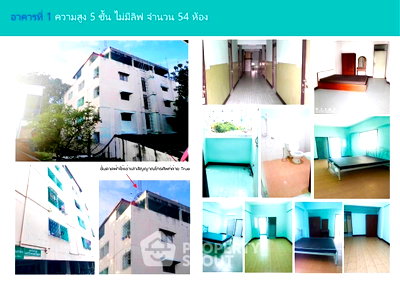 Land for sale กระทรวงการคลัง : 1,000 m² Land for Sale in Sam Sen Nai (ID 2930516)