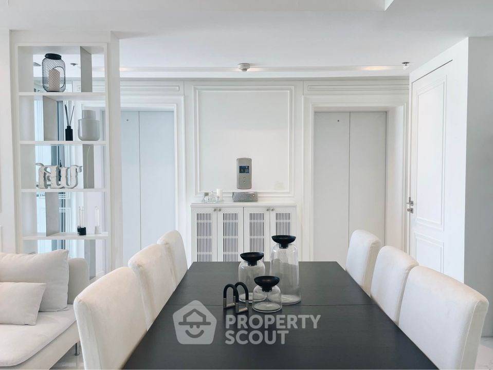 รูป คอนโดชั้น 33 แบบ 2 ห้องนอน โครงการ Star View พระราม 3 (ID 2874136) - รูปที่ 5/22