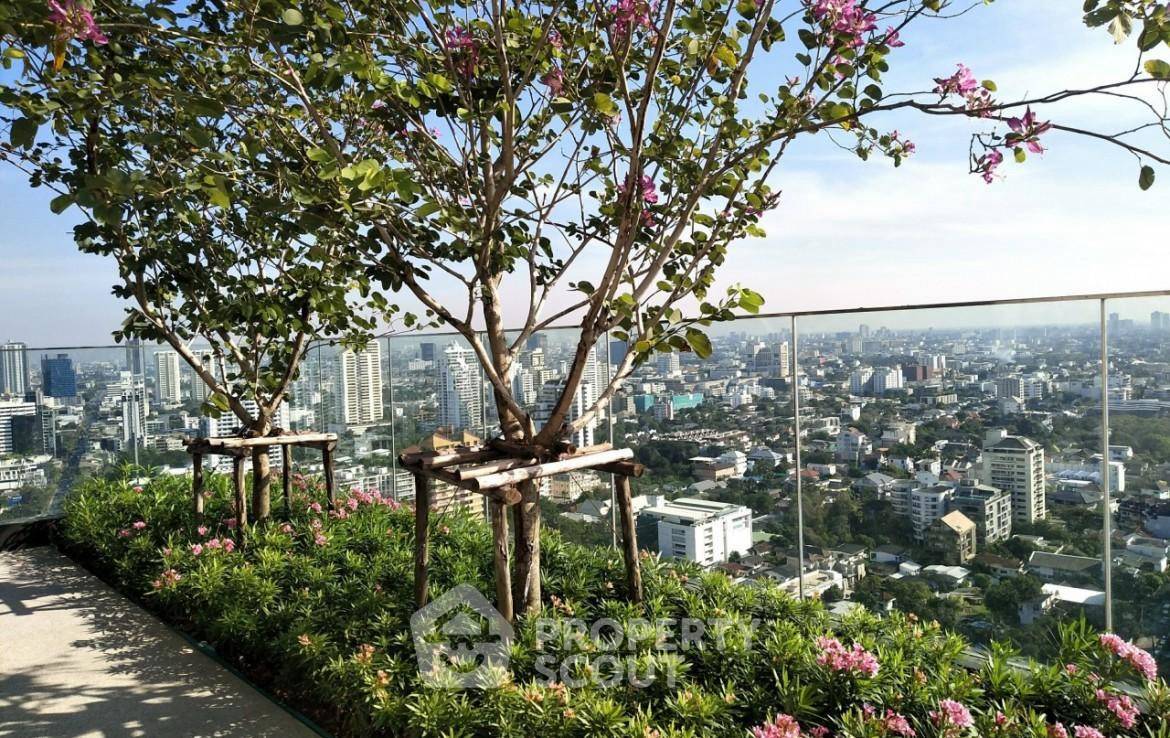 picture Studio Condo at Rhythm Ekkamai near BTS Ekkamai (ID 2924908) - 7/10