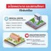 listing thumbnail image 3