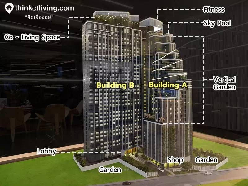 picture IDEO Chula-Samyan ( Ready for occupancy ✅ ) - 21/25