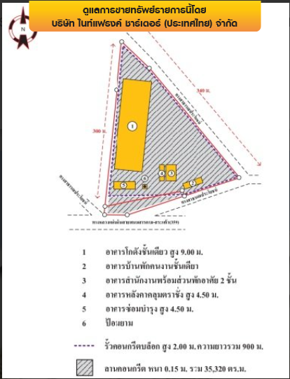 รูป โกดัง 24221 ตร.วา เมืองสระแก้ว เมืองสระแก้ว สระแก้ว 252M - รูปที่ 7/27