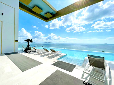 ขายคอนโด : Copacabana Beach Jomtien Condo for Sale Fully Furnished