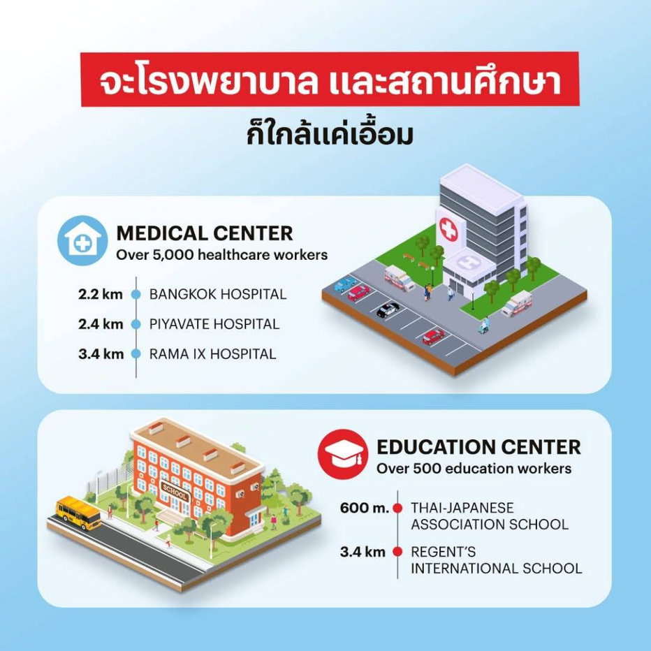 รูป 🚨 เตือนแล้วนะ 2 วันเท่านั้น! 20–21 มิ.ย. 69 รอบ VVIP PRESALE เริ่ม 2.29 ล้าน คอนโดใหม่ VAY Rama 9 ช้าหมดอดห้องสวยน้า 📲 Line: @wsrcondo - รูปที่ 4/4