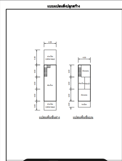 รูป อาคารพาณิชย์ 20.2 ตร.วา โครงการ ดาวี้ โฮม 1 ขอนแก่น เมืองขอนแก่น ขอนแก่น 2.4M - รูปที่ 1/6