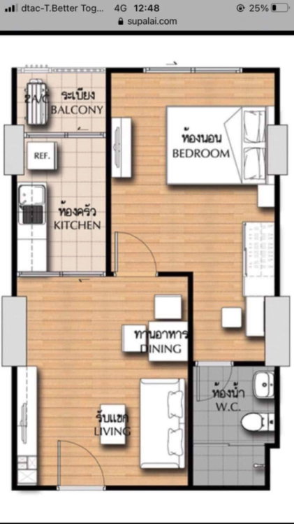 รูป 🔥ขายคอนโดวิวสระ ห้องสวย ศุภาลัย ลอฟท์ ตลาดพลู / Supalai Loft Talat Phlu ใกล้ BTS ตลาดพลู - รูปที่ 8/8