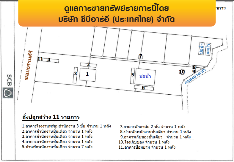 รูป โรงงาน 13075 ตร.วา บางเสาธง-สมุทรปราการ บางเสาธง สมุทรปราการ 374M - รูปที่ 29/29