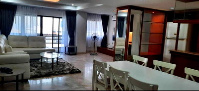 Condos for rent Sukumvit 15 : A039163 Ruamjai Heights