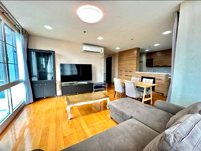 Condos for rent : A037771 Villa Sikhara