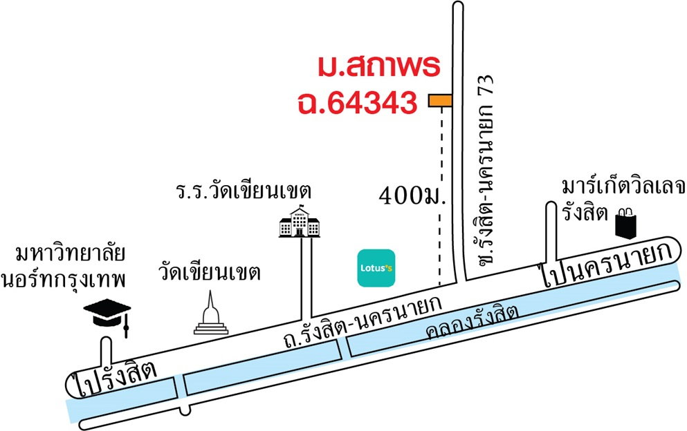 รูป อาคารพาณิชย์ 3.5 ชั้น เนื้อที่ 17.6 ตร.ว. หมู่บ้านสถาพร คลอง 4 ธัญบุรี - รูปที่ 6/7