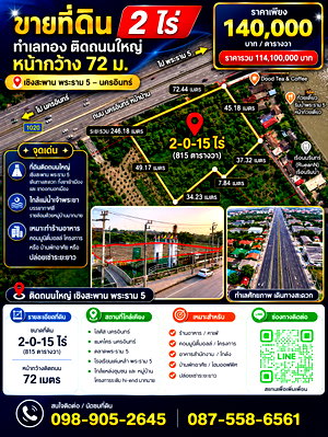 Land for sale Boromarajonani College Of Nursing Bamrasnaradura : Prime 2-Rai Riverside Land for Sale next to Rama 5 Bridge and Main Road