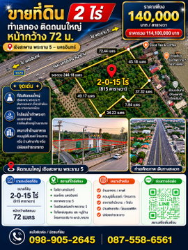 Prime 2-Rai Riverside Land for Sale next to Rama 5 Bridge and Main Road
