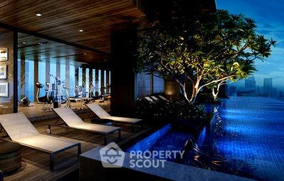Condos for rent : 1-BR Condo at The Lofts Ekkamai near BTS Ekkamai (ID 2936705)