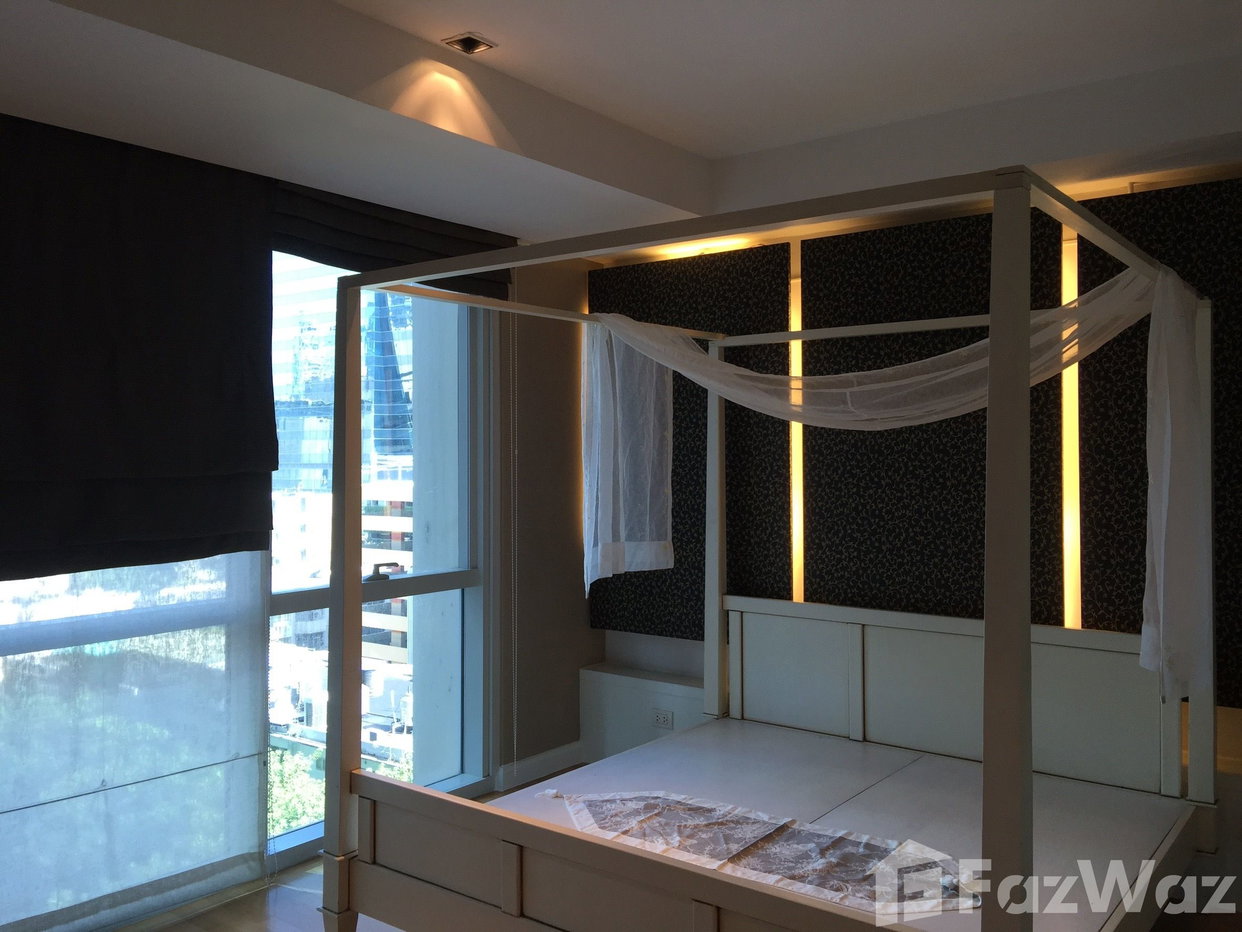 รูป คอนโดให้เช่า 2 ห้องนอน ในโครงการ แอทธินี เรสซิเด้นซ์ 44885 - รูปที่ 3/5