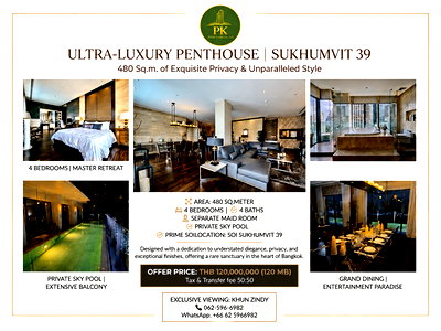 ขายคอนโด : ⭐️Quiet Luxury Condo with Private Swimming Pool for Sale⭐️ 