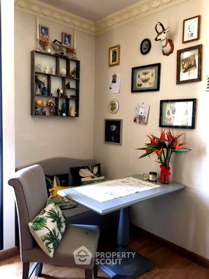 Condos for sale : Studio Condo at The Editor Saphan Khwai near BTS Saphan Khwai (ID 2950814)