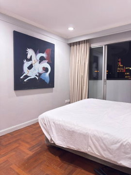#SC14223 â  ð Rent | ðĶðĻWittayu ComplexââðĨðĐðŠðððððððģð°ðĩðŽ:@ðððððððððððððð ðĨâĻ