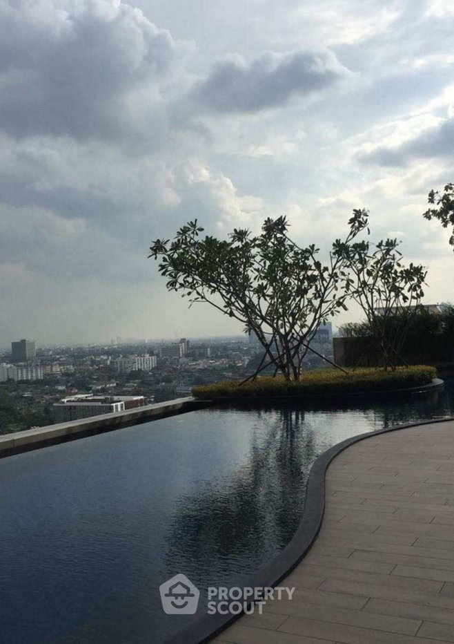 picture 1-BR Condo at Menam Residences in Wat Phraya Krai (ID 2874324) - 11/11