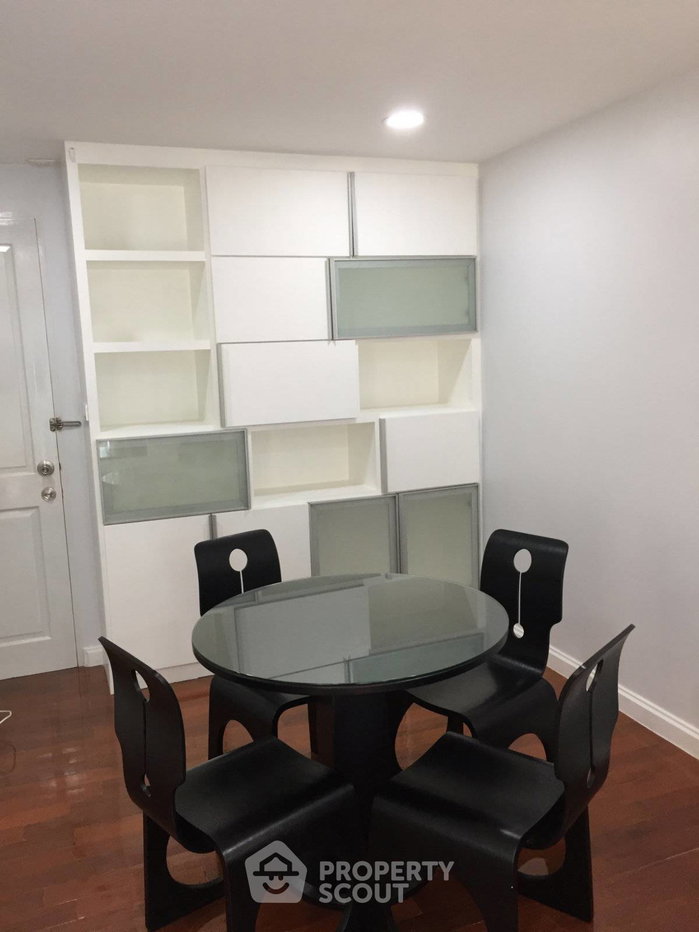 picture 1-BR Condo at 49 Plus near BTS Phrom Phong (ID 2772894) - 2/5