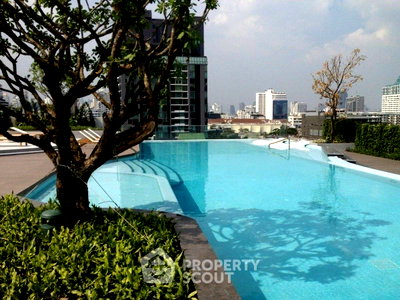 Condos for sale : Well-Priced 1-BR 35 Sqm on 15th Floor, Ceil By Sansiri, BTS Thong Lor (ID 2734324)