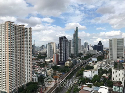 คอนโดขาย 1 ห้องนอน 30 ตร.ม. ชั้น 31 โครงการ Ideo Mobi Sathorn ใกล้ BTS กรุงธนบุรี 80 ม. (ID 347314)