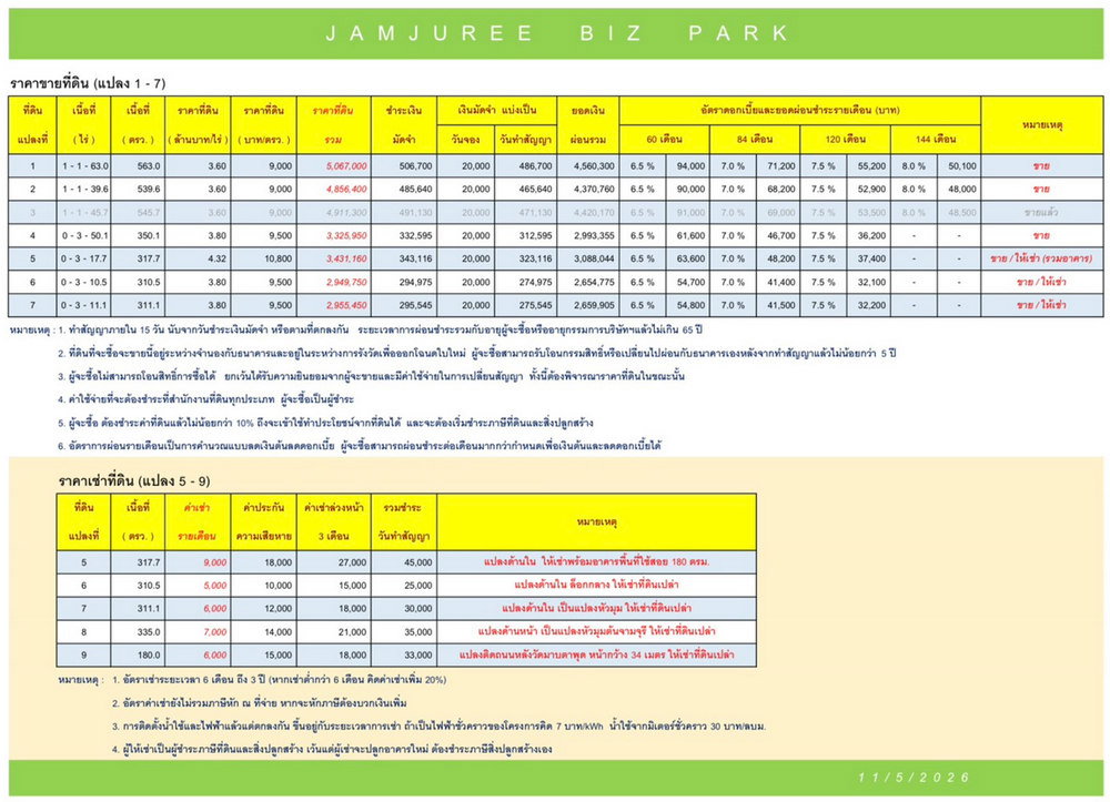 picture Call : 098-294-4666 Land for sell Road behind Wat Map Ta Phut, Map Ta Phut Subdistrict, Mueang Rayong - 3/14