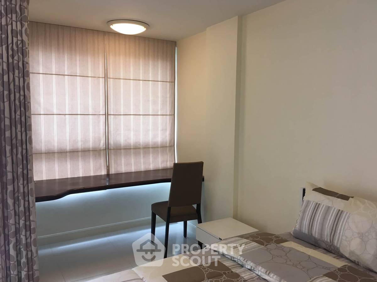 picture 1-BR Condo at Plus 67 near BTS Phra Khanong (ID 886451) - 4/8