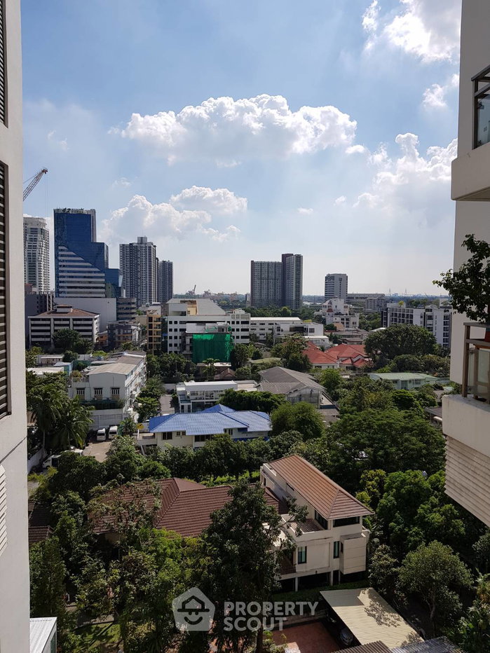 picture Studio Condo at Nusasiri Grand Condominium near BTS Ekkamai (ID 510075) - 5/6