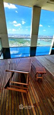 Condos for sale Rama 3 Road : 4-BR Condo at The Pano Rama 3 in Bang Phong Phang (ID 2565478)