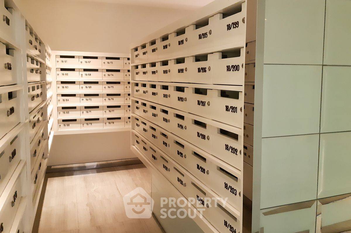 รูป คอนโด 2 ห้องนอน Hive Taksin ห่าง BTS วงเวียนใหญ่ 100 ม. ชั้น 8 (ID 2363976) - รูปที่ 28/32