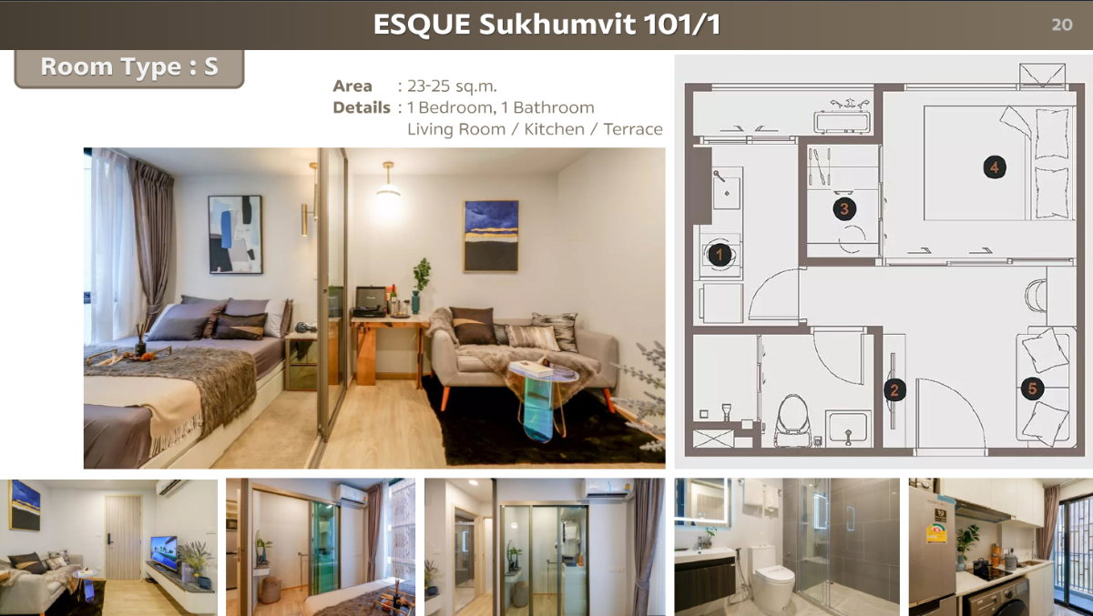 picture Condo for Rent in Punnawithi Area, Sukhumvit 101/1 - 29/33