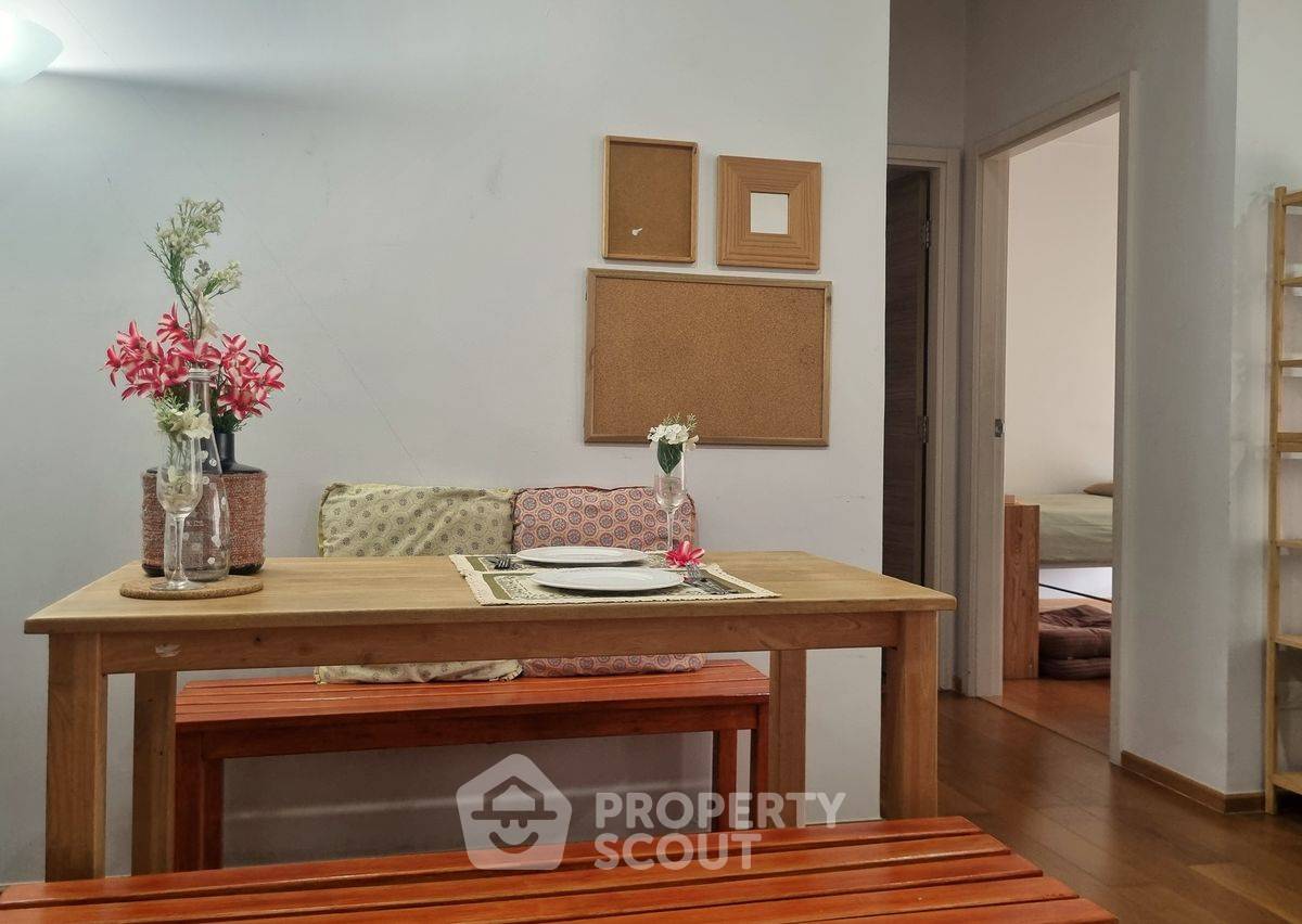 รูป คอนโด 2 ห้องนอน Hive Taksin ห่าง BTS วงเวียนใหญ่ 100 ม. ชั้น 8 (ID 2363976) - รูปที่ 7/32