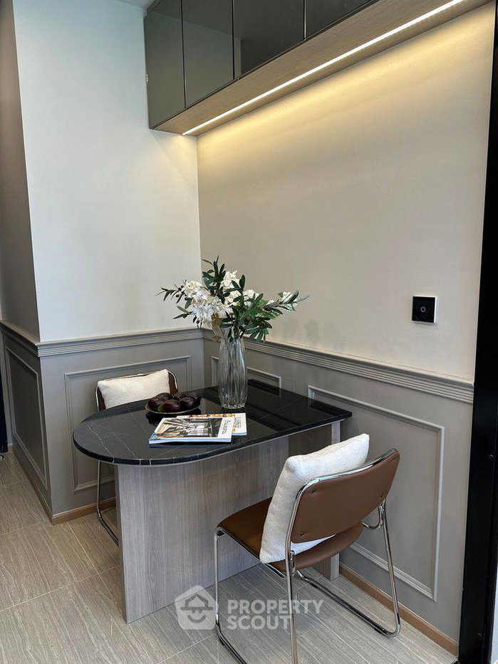 picture 1-BR Condo at Noble Around Ari near BTS Ari (ID 1354521) - 7/25