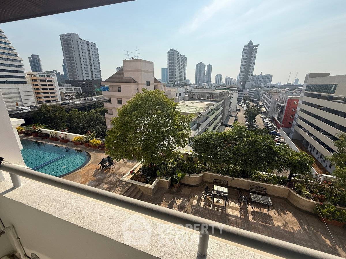 รูป คอนโด 1-ห้องนอน ที่ ดิ เอ็กซ์คิวทีฟ รีเจนท์ ใน ช่องนนทรี (ID 2813109) - รูปที่ 9/11