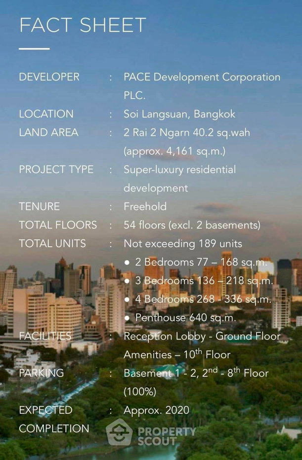 picture 3-BR Condo at Nimit Langsuan near BTS Ratchadamri (ID 2708583) - 7/7