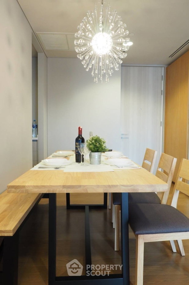 picture 2-BR Condo at The Lumpini 24 near BTS Phrom Phong (ID 2725468) - 5/9