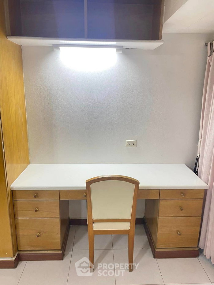 picture 1-BR Condo at Rin House Condominium near MRT Sukhumvit (ID 2041831) - 5/18