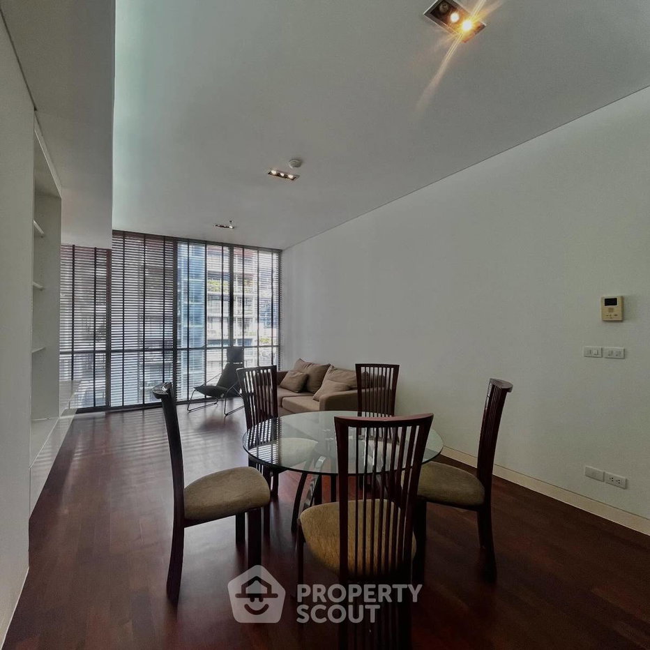 picture 2-BR Condo at Domus Condominium near BTS Asok (ID 2719599) - 5/20