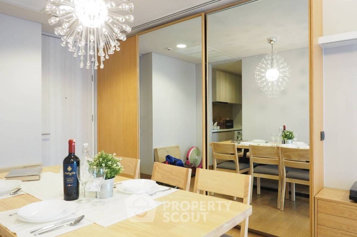 picture 2-BR Condo at The Lumpini 24 near BTS Phrom Phong (ID 2725468) - 4/9